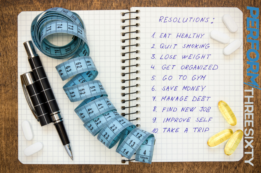 3 Must Use Tips For New Years Resolutions