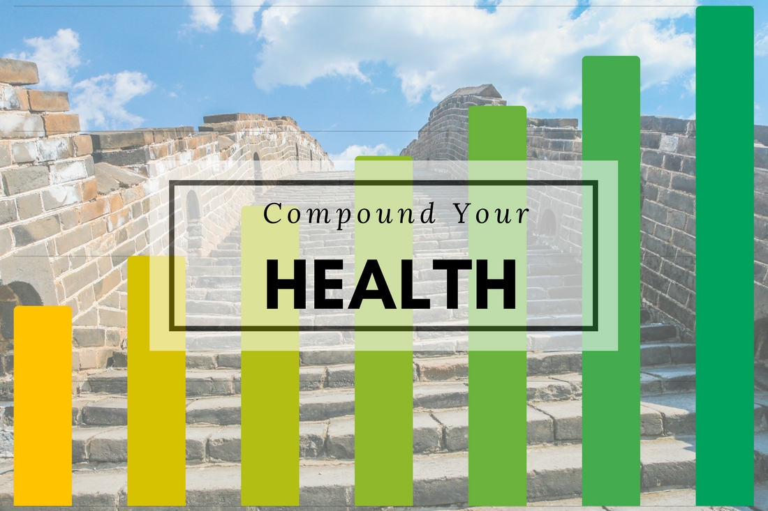 Compound Your Health